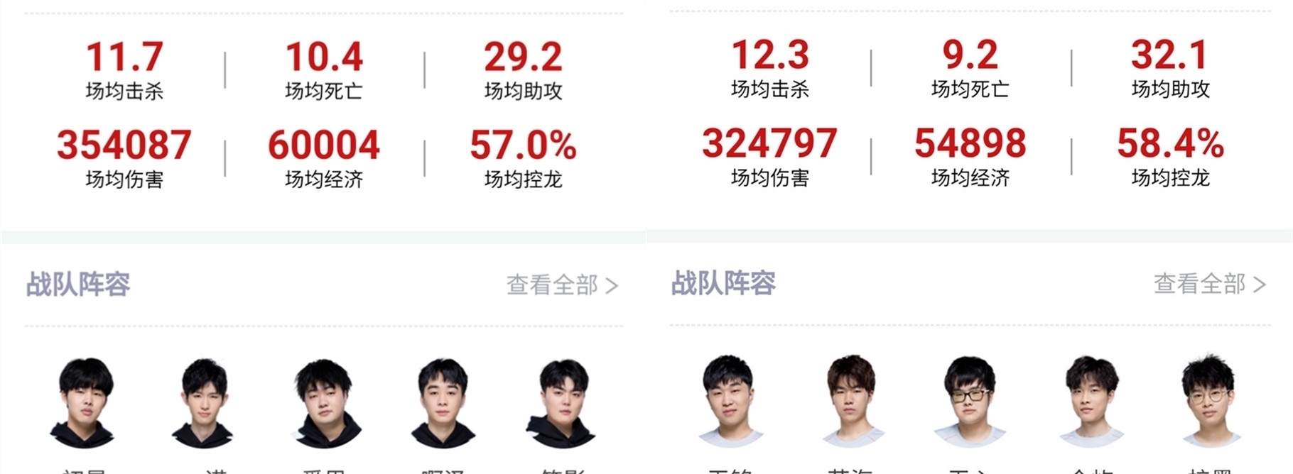 在場上的每